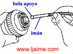 Bola apoyo 1