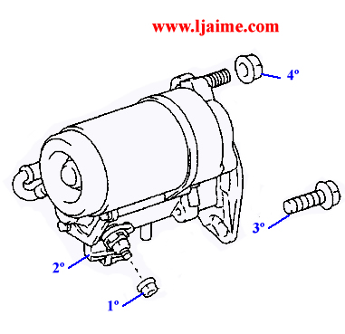 motor arranque